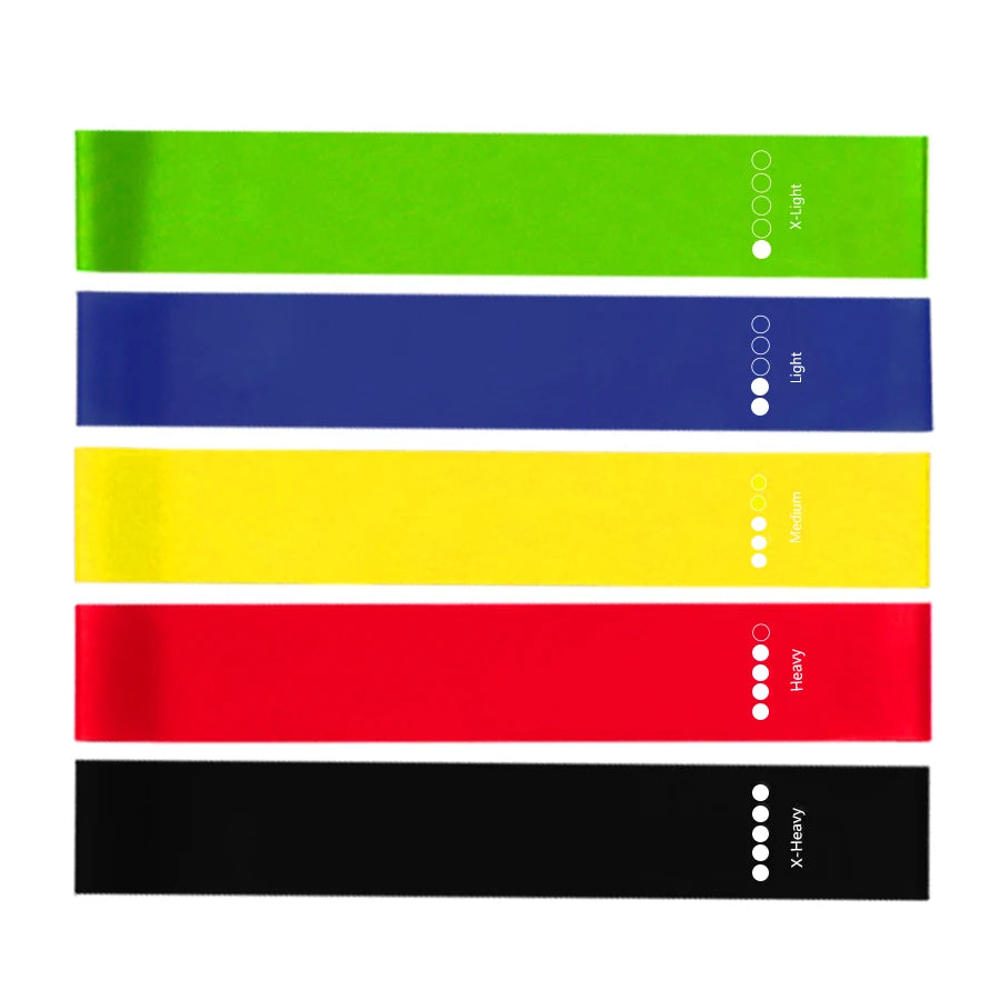 NeuroBands Resistance Set