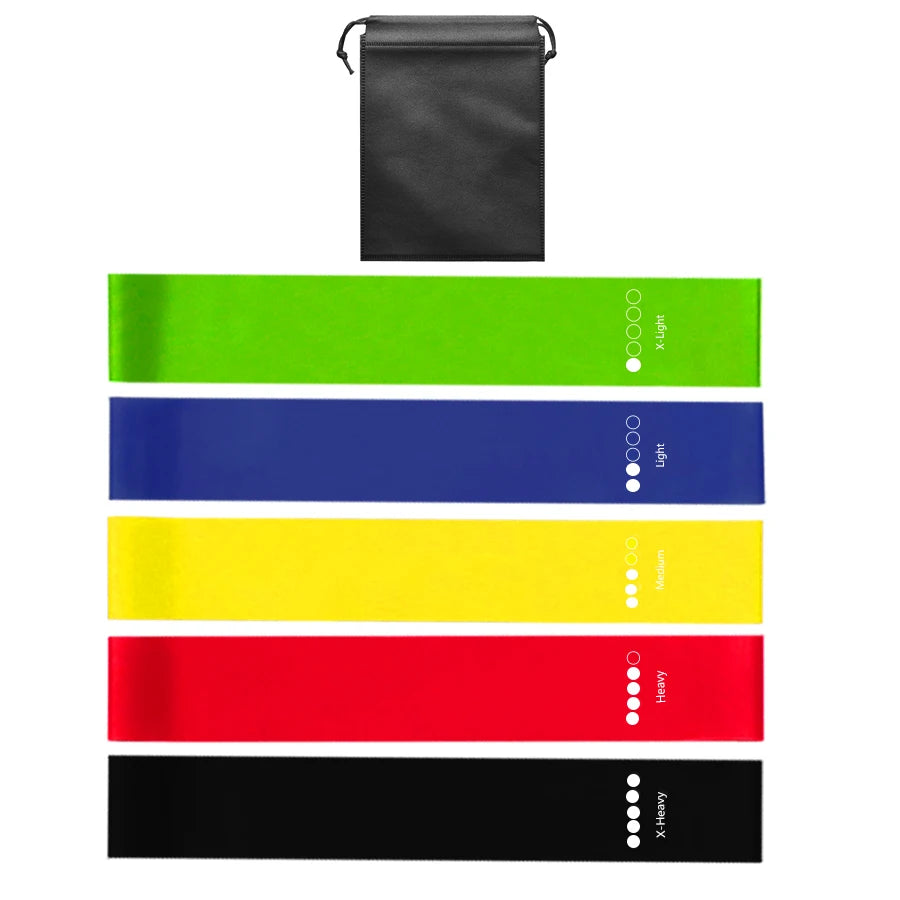 NeuroBands Resistance Set