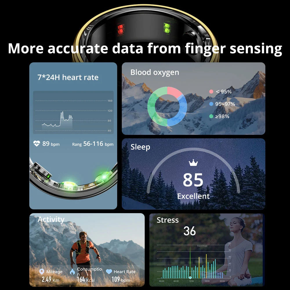 NeuroRest Smart Ring